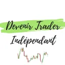 Serveur de DTI