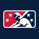 MiLB Discord