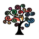 Sustainability Collective NCKU