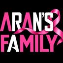 Aran's Family - Communauté Aran E-Sport Discord Server Icon