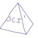 UWO Med Sci 2025