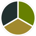 The Pangolin Green Foundation