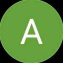 Adrian Christian Hernandez or as the locals call me "A" Discord Server Icon