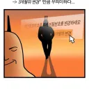 쯔꾸르 파티