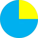 LiveG Contributors Community