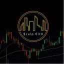 $calp €it¥