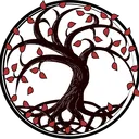 The Synapse