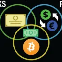 $BAGS
