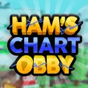 Ham's Difficulty Chart Obby