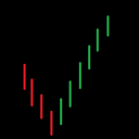 Financocial Server Icon
