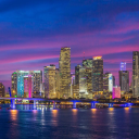 Level Up RP Applicants Discord Server Icon