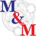Magic&Might