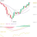 Servidor de Aprendiz.Trader.Binance
