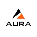 Auraa Esports | Organization