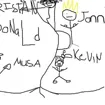 GbX