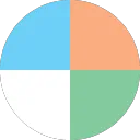 Elemental 5