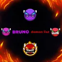 nabolol Demon List Server