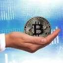 Crypto Investors Group
