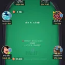 poker strategy discussions