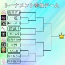 ⚜団体トーナメント⚜