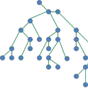 Data Structures And Algorithms