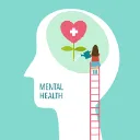 Bipolar & Mental Health Support Group