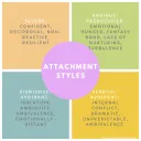 Attachment Styles