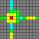 GCweeper