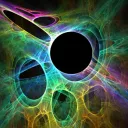 Discussion Dimension 2