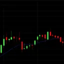OTC Markets