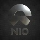 NIONIONews