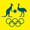 Aussie Sport Server Icon