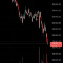 Pas Coin (shitcoin)