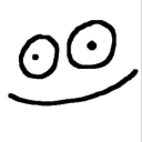 Choopo's Channels Discord server icon