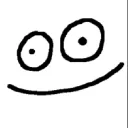 Choopo's Channels