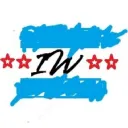IWrocker YouTube