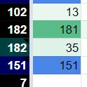 All Kaizo Hacks