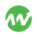 Market Wire News