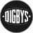 Digbys Juices