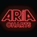 ARIA Chart Watchers