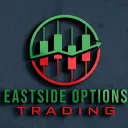 EastSide Options Trading