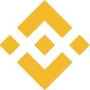 Discovery icon for Binance Discord server