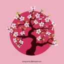 The Cherry Tree Place