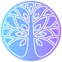 The Experience Network