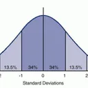 UMN Stat Courses