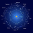 Tropical Astrology