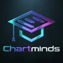 Chartminds