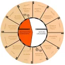 Temporal Anthropology discord icon