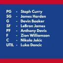 Fantasy NBA Lineup NFT