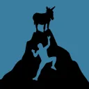 The Official Climbing Club At UCR